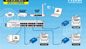 公司打印机共享如何简单化 公司打印机共享如何简单化