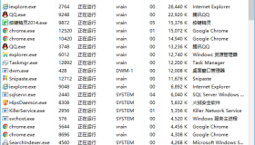 win10 内存泄露解决方法 win10 内存泄露解决方法