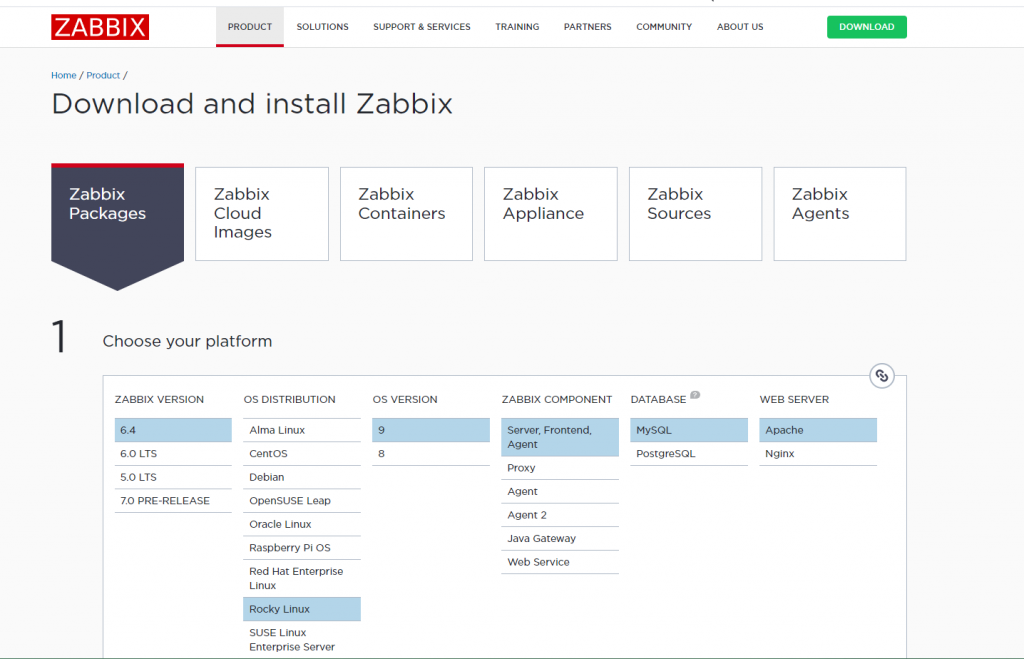 Zabbix 打造动态网络拓扑图 Zabbix 打造动态网络拓扑图